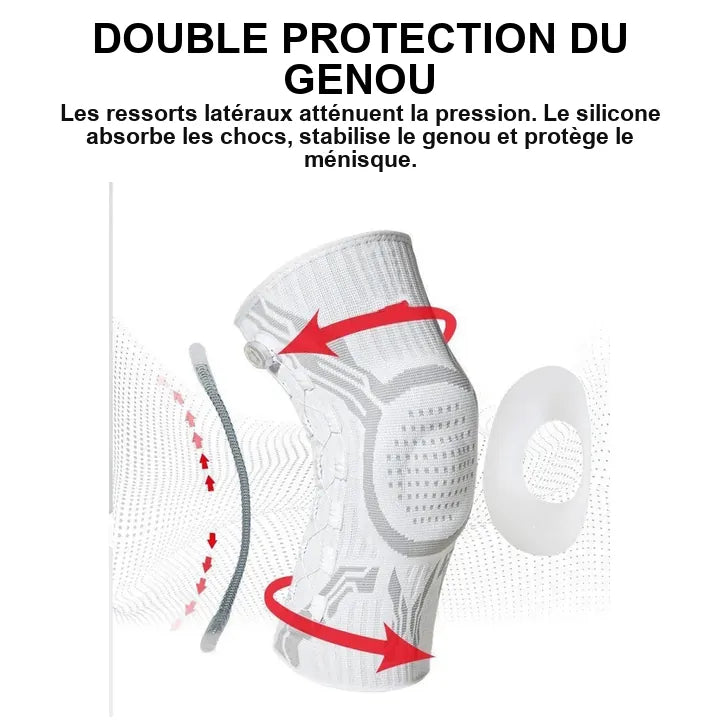 Double protection du genou