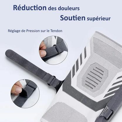 sangle de pression Genouillère Tendinite